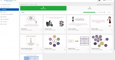 Gestión Ágil de Proyectos de Desarrollo de Software Gestión Ágil de Proyectos de Desarrollo de Software